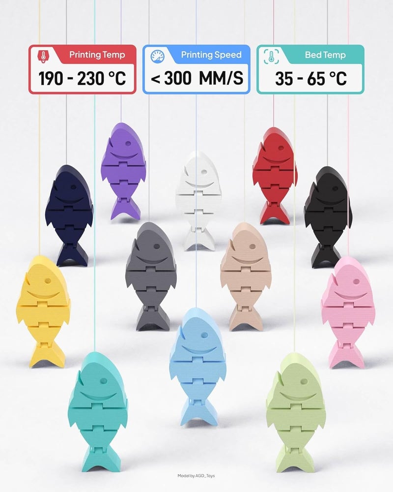 ELEGOO Matte PLA Filament 1.75mm Bundle 4KG, 3D Printer Filament High Precision, 4pcs 1kg Spool (2.2lbs) Fits for Most FDM 3D Printers Navy Blue/Ruby Red/Mint Green/Sunshine Yellow - Image 5